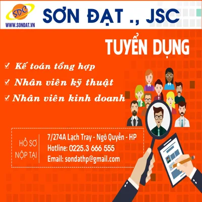 SƠN ĐẠT.,JSC: Tuyển dụng nhân sự 2021