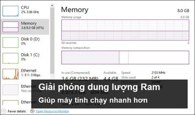 Một số cách giải phóng bộ nhớ RAM giúp máy tính chạy nhanh
