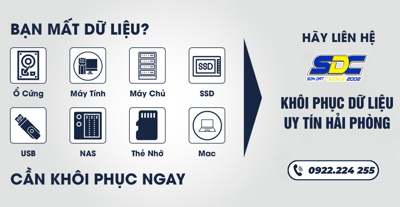 Cứu Dữ Liệu Laptop, Ổ Cứng, USB – An Toàn & Bảo Mật