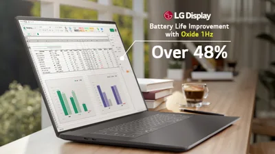 Công nghệ màn hình 1Hz giúp Dell XPS 14 “trâu pin” tới 43 giờ – Đỉnh cao laptop 2026