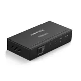 Bộ chia HDMI 1 ra 2 Ugreen 40201 4k