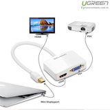 Cable chuyển  MiniDisplayport to HDMI Và VGA xịn Ugreen UG 10427/10439/20421