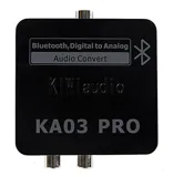 Bộ chuyển đổi quang to AV Kiwi KA03 Pro