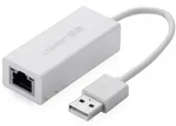Cable USB to Lan cho Macbook Ugreen
