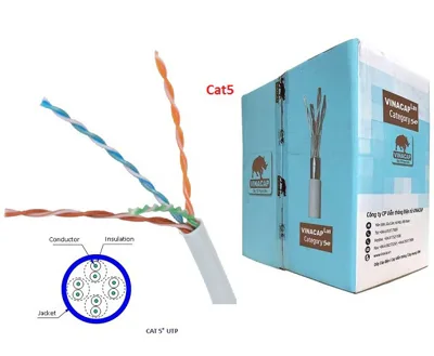 Ccáp mạng Cat5e UTP Vinacap (bán lẻ theo mét)