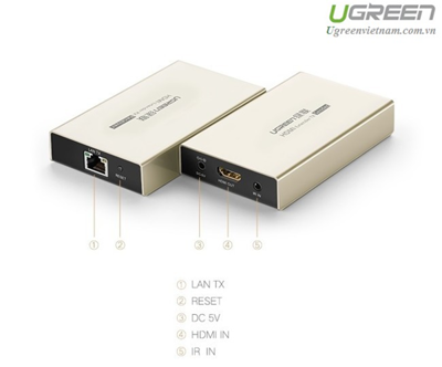 Thiết bị phát tín hiệu HDMI 120M qua cáp mạng RJ45 Ugreen UG-40280 