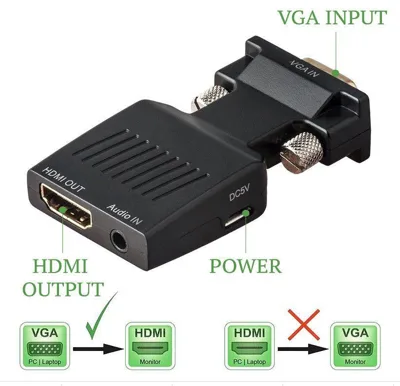Đầu chuyển đổi  VGA to HDMI