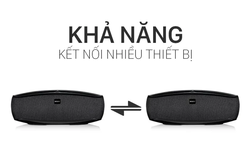 Loa Bluetooth SODO Life L3