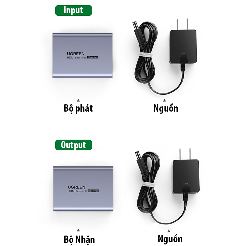 Bộ kéo dài HDMI 70m qua mạng lan Cat5, Cat6 Ugren 20519