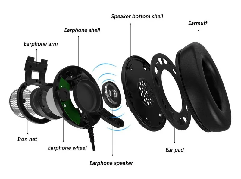 Headphone Zidili ZH7