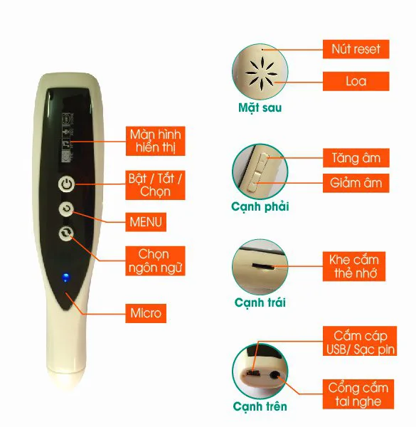 Bộ sản phẩm học Tiếng Anh cho trẻ dưới 15 tuổi