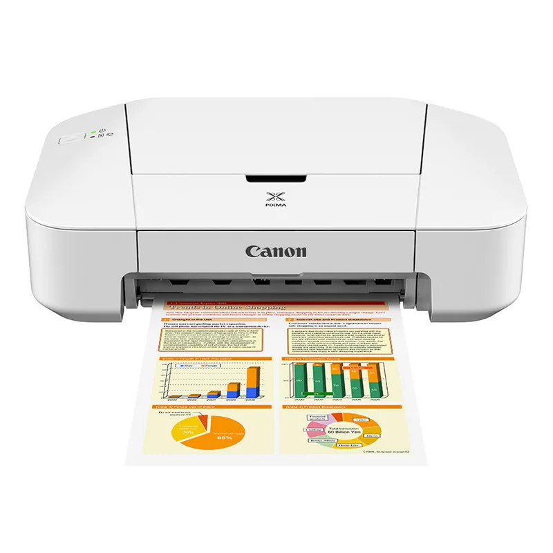 Máy in canon IP 2870