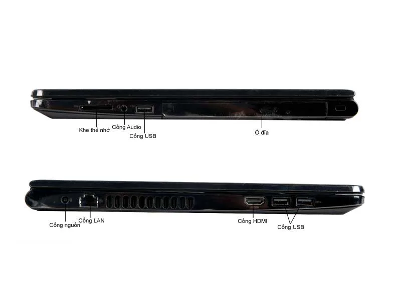 Laptop Dell Inspiron N3576-70153188 Intel Core i5-8250U/4G/1TB/DVDRW/15.6" FullHD/VGA 2G AMD Radeon 520/Wifi/BT/Ubuntu/Black