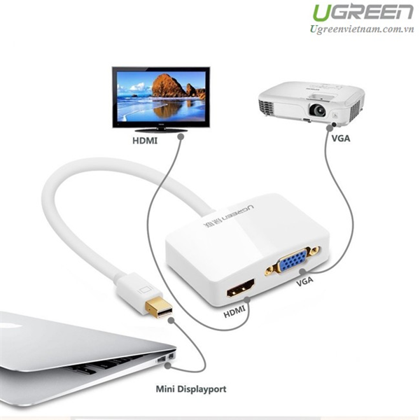 Cable chuyển  MiniDisplayport to HDMI Và VGA xịn Ugreen UG 10427/10439/20421
