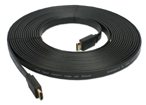 Cable tín hiệu HDMI to HDMI 20m