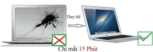 Thay Màn Hình Laptop HP Envy 13 Giá Rẻ Nhất tại Hải Phòng