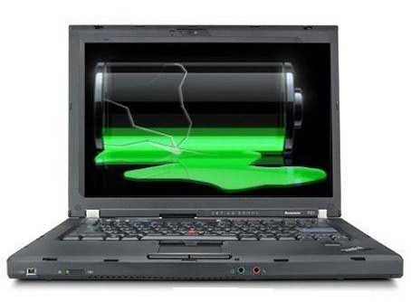 10 THÓI QUEN XẤU KHI SỬ DUNG LAPTOP BẠN NÊN BỎ