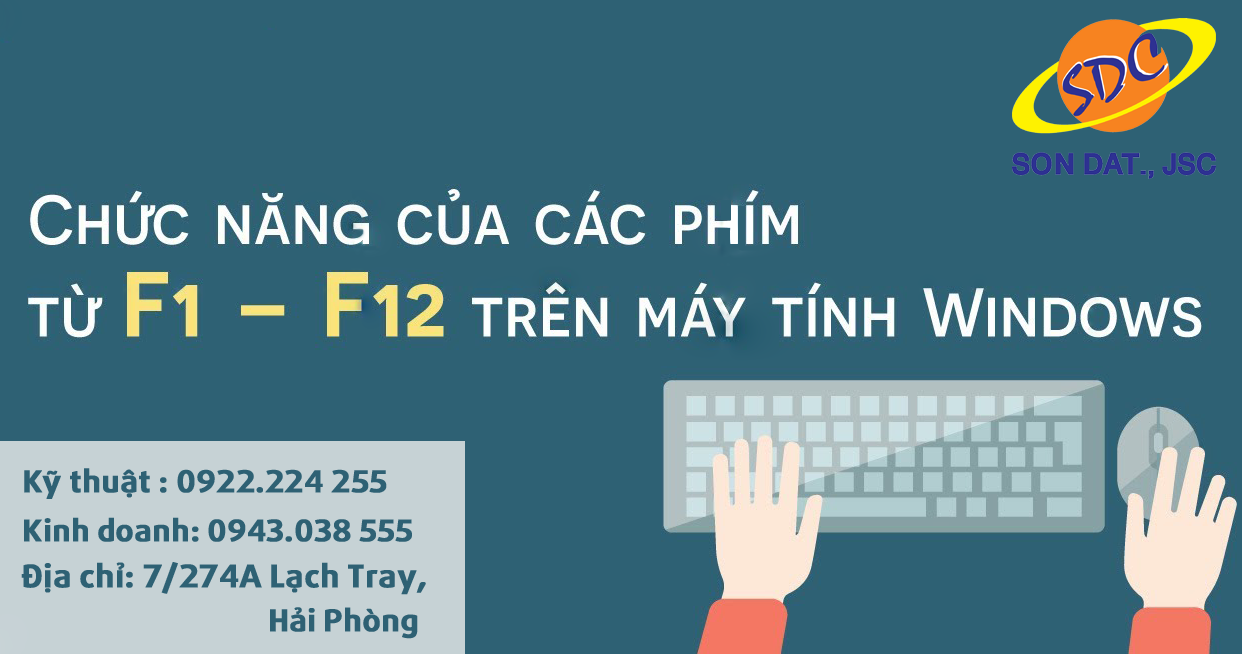 Khám phá chức năng của các phim từ F1- F12 trên máy tính Windows- Sơn Đạt.,JSC