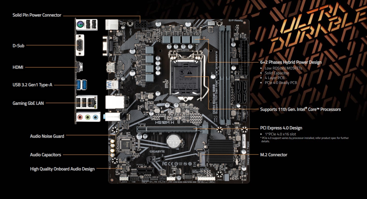 Mainboard Gigabyte H510M-H uy tín, chất lượng chỉ có tại Sơn Đạt.,JSC