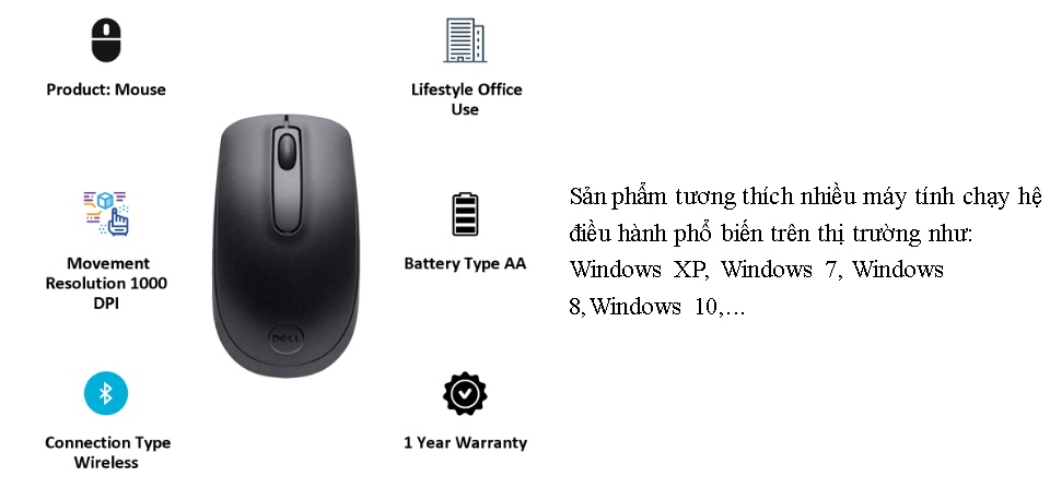 Mouse Wireless Dell WM118 uy tín, chất lượng tại Sơn Đạt.,JSC