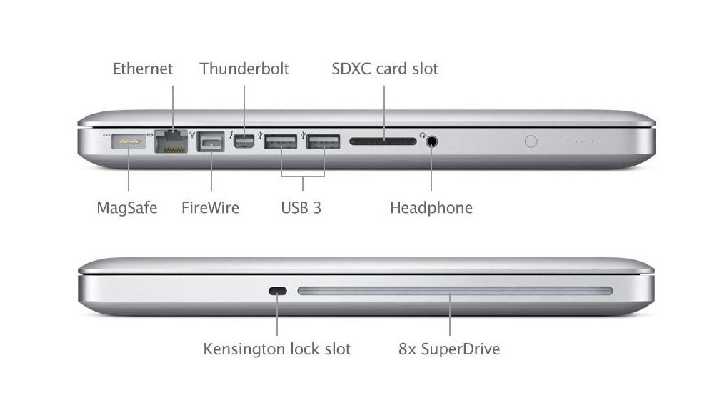 Notebook SE Macbook A1286 uy tín, chất lượng tại Sơn Đạt.,JSC