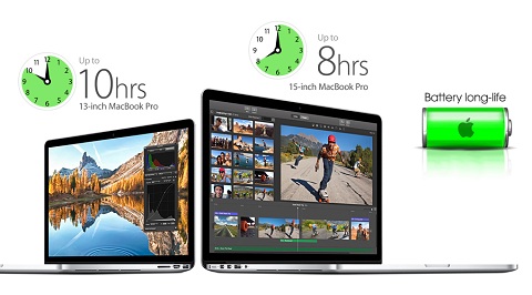 Macbook Pro 2015 Core i5 uy tín, chất lượng tại Sơn Đạt.,JSC