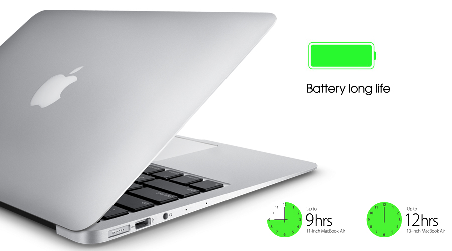 Macbook Pro 2015 chất lượng, giá rẻ tại Hải Phòng