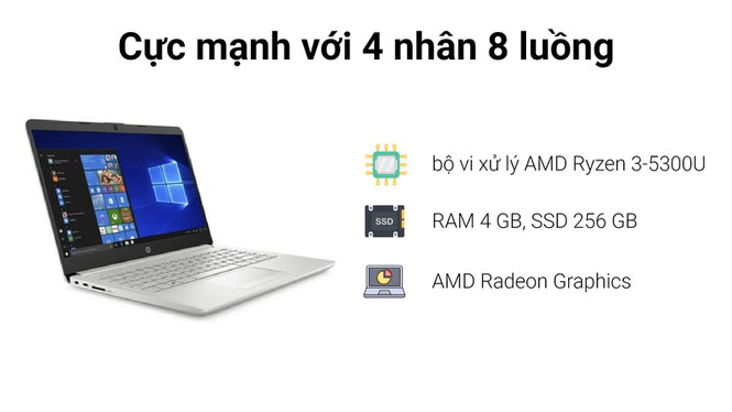 HP 14s-fq1080AU uy tín, giá tốt chỉ có tại Sơn Đạt.,JSC