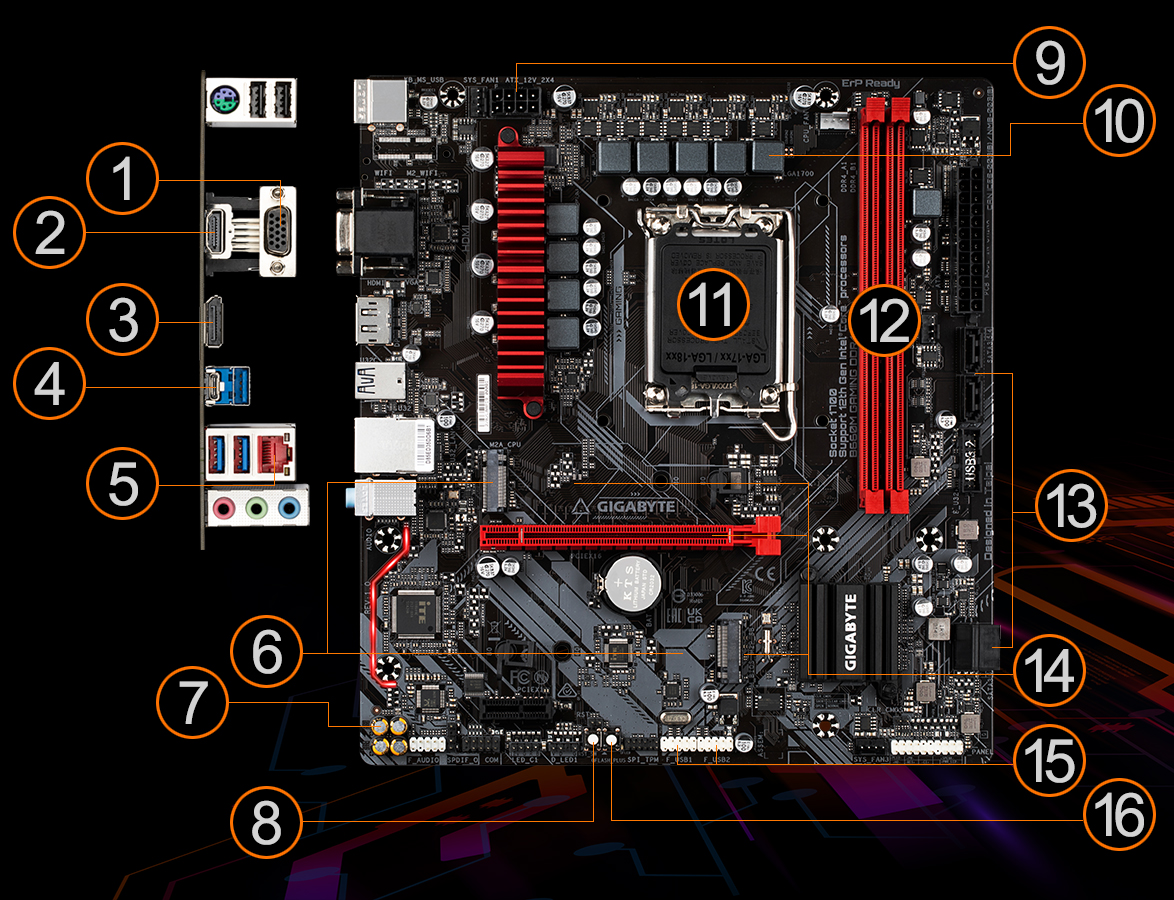 Mainboard Gigabyte B660M GAMING DDR4 uy tín, giá tốt tại Sơn Đạt.,JSC