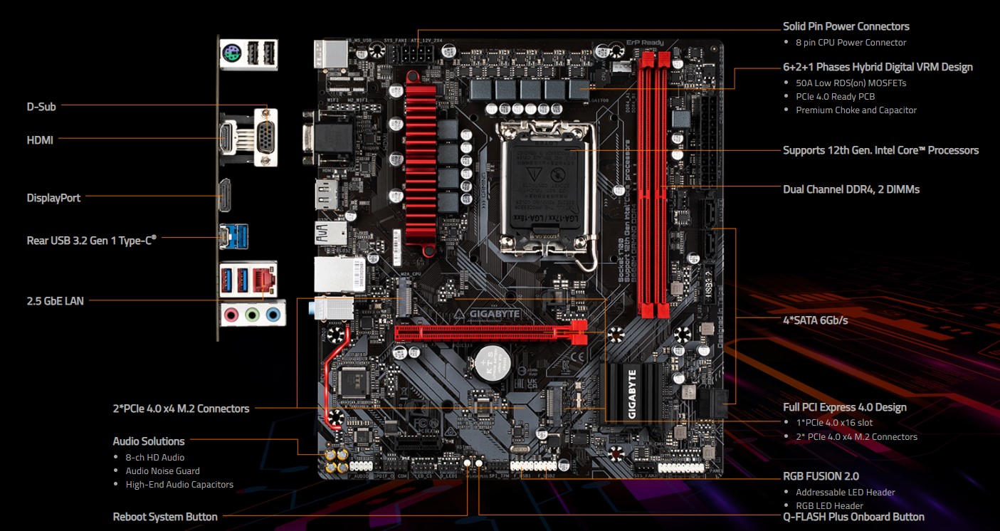 Mainboard Gigabyte B660M-GAMINGX-DDR4 chính hãng, giá tốt tại Sơn Đạt.,JSC