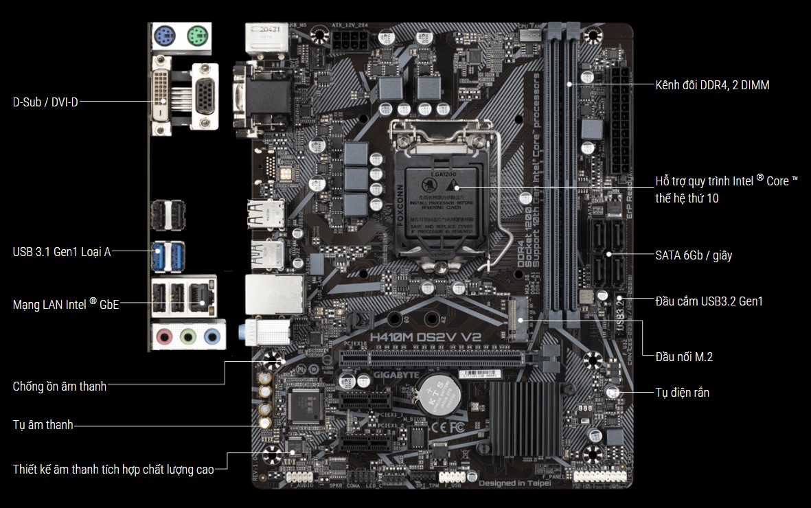 Bảng mạch chủ Gigabyte H410M-DS2V-V2 chính hãng, giá tốt tại Sơn Đạt.,JSC