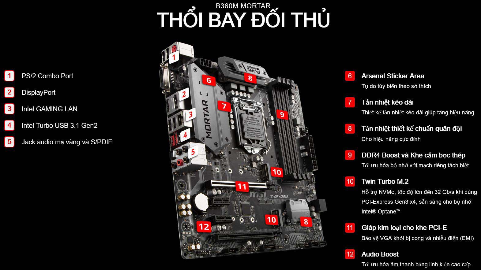 Mainboard MSI B360M- tray chính hãng, giá tốt tại Hải Phòng