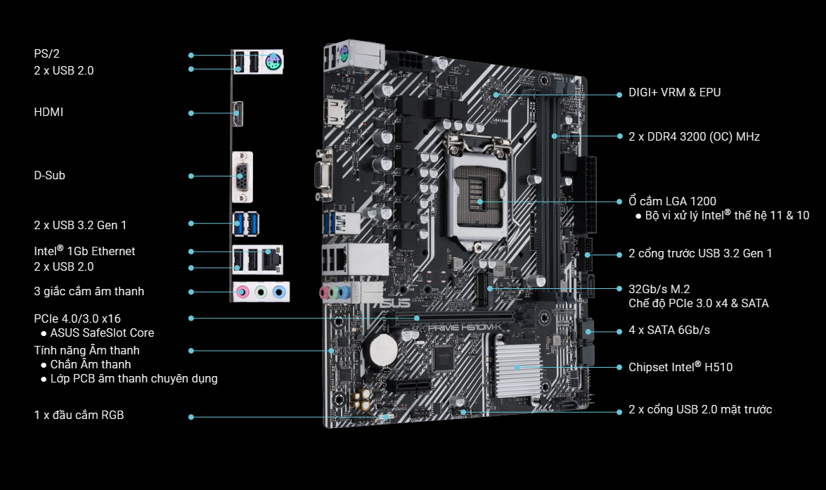 Mainboard Asus H510M-K chất lượng, giá tốt tại Sơn Đạt.,JSC