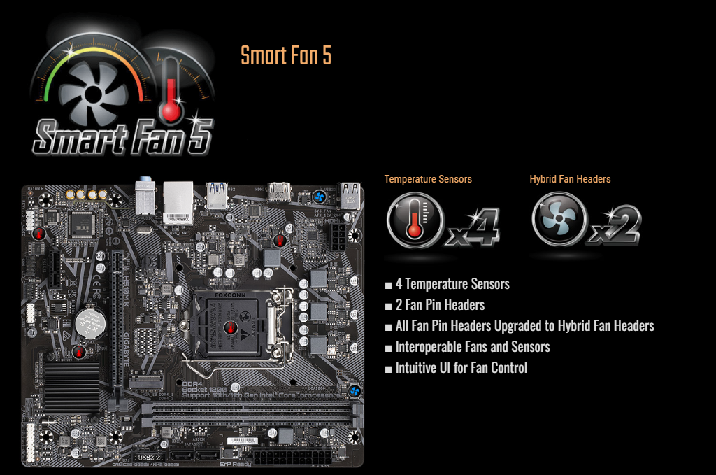 Mainboard Gigabyte H510M-K uy tín, chất lượng tại Sơn Đạt.,JSC