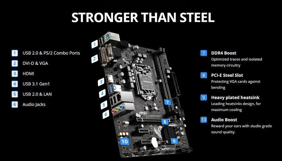 Main MSI H310M Tray uy tín, chất lượng tại Sơn Đạt.,JSC