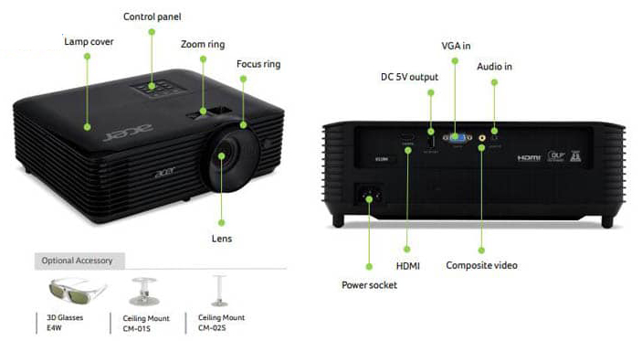 Máy chiếu Acer X118HP chính hãng, giá tốt chỉ có tại Sơn Đạt.,JSC