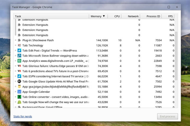 Sử dụng Task Manager của Google Chrome