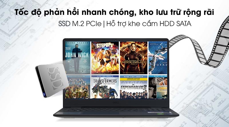 Dell Inspiron 3501 chính là một chiếc laptop tuyệt vời dành cho dân văn phòng làm việc 