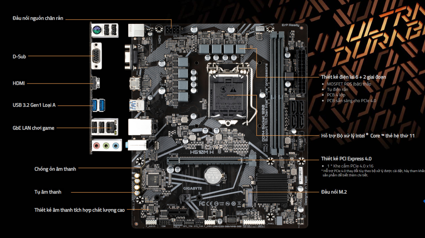 Mainboard Gigabyte H510M-H V2 chính hãng, giá tốt Hải Phòng