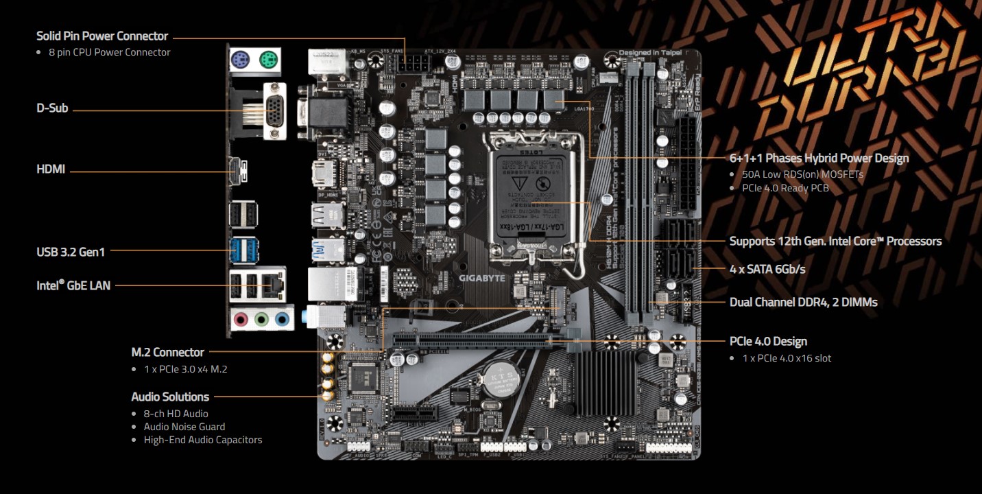 Mainboard Gigabyte H610M-H DDR4 chính hãng, giá tốt tại Sơn Đạt.,JSC