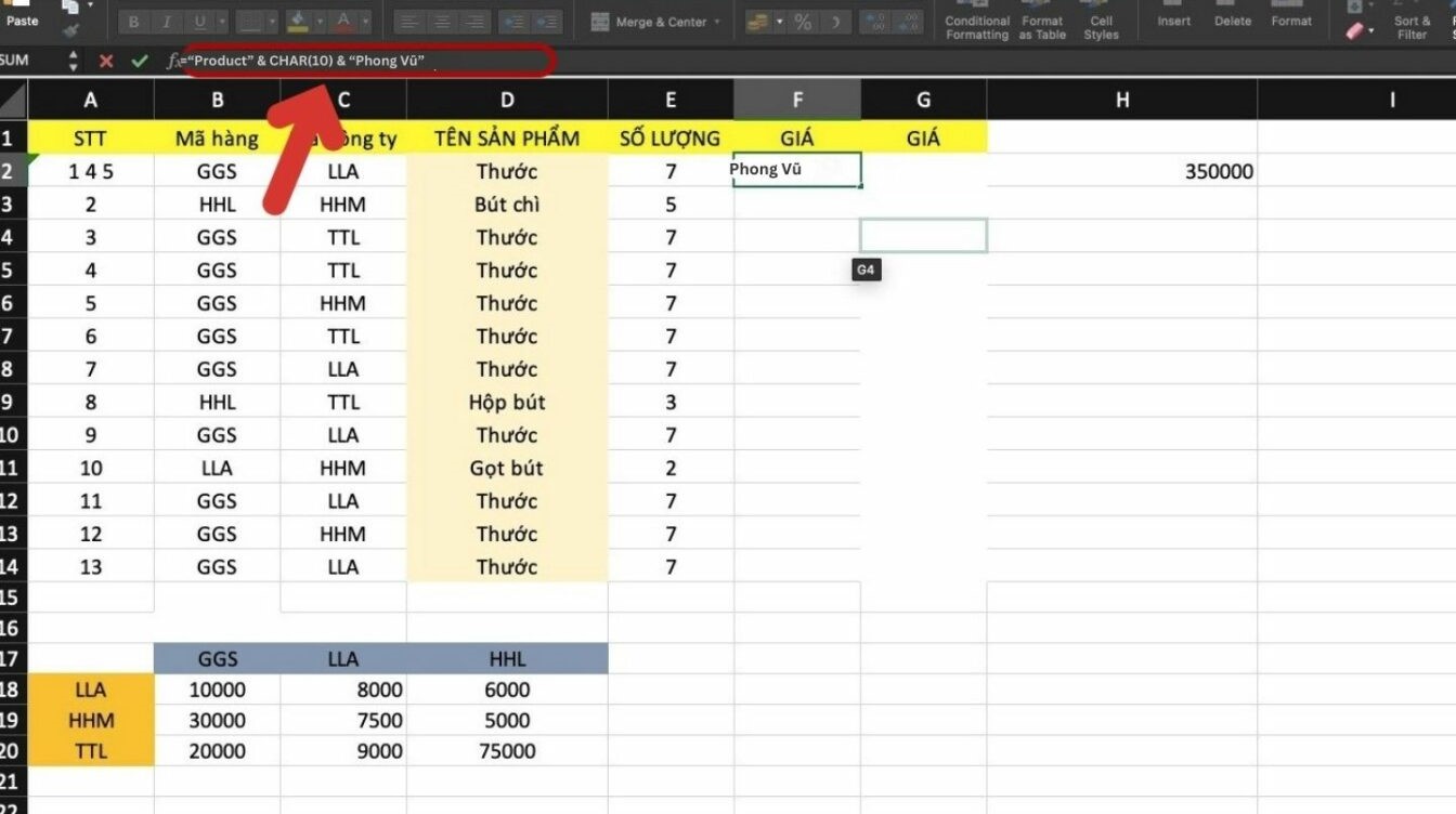 Cách sử dụng hàm CHAR để xuống dòng trong Excel