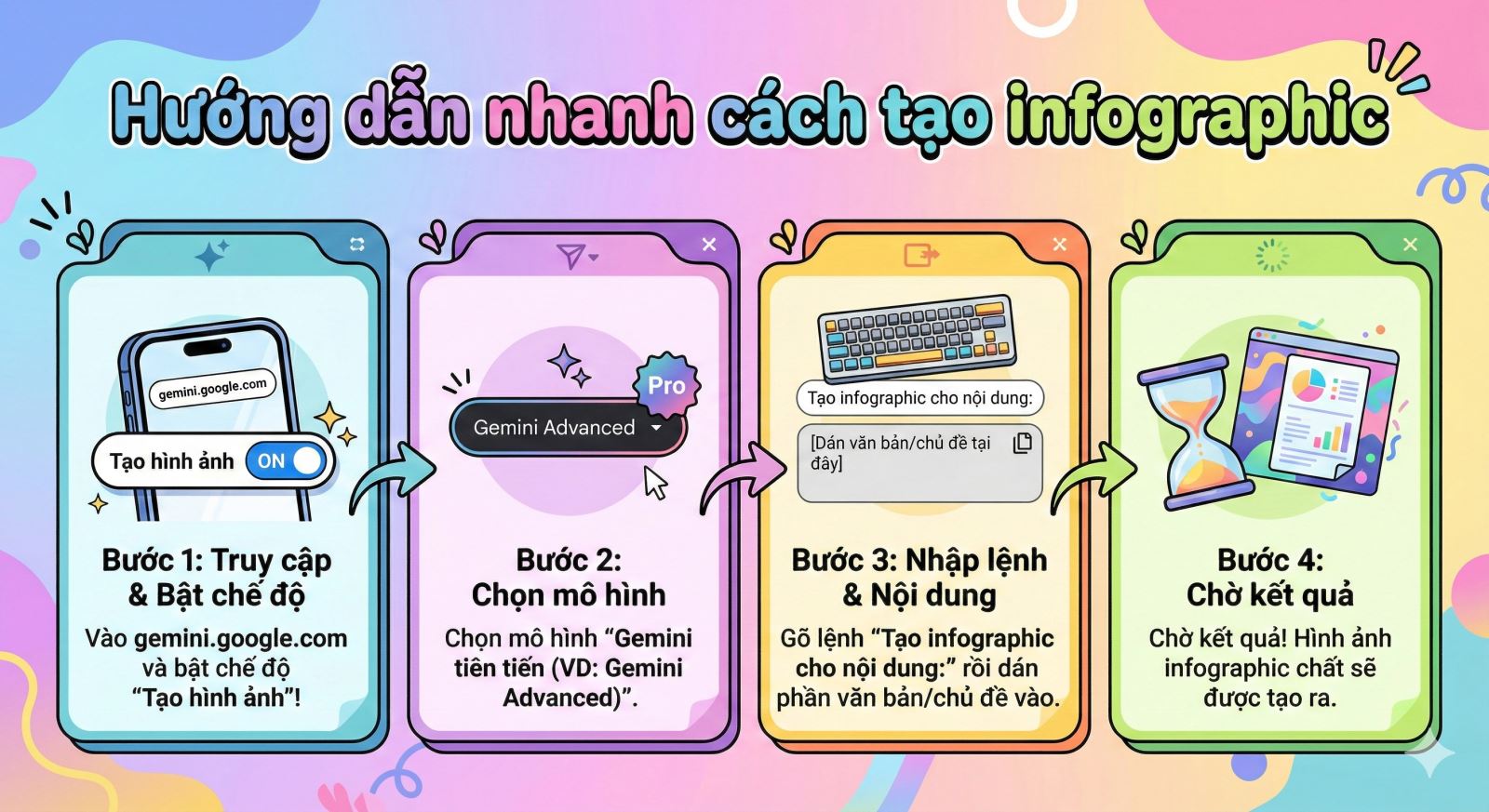 Cách tạo infographic bằng AI miễn phí