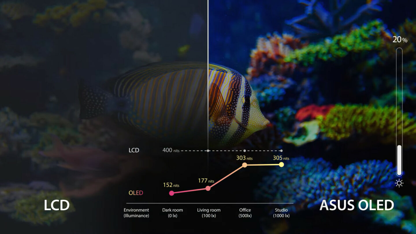 Top laptop màn hình OLED mới ra mắt 2026 đáng mua nhất 4 loat laptop man hinh oled moi ra mat 4