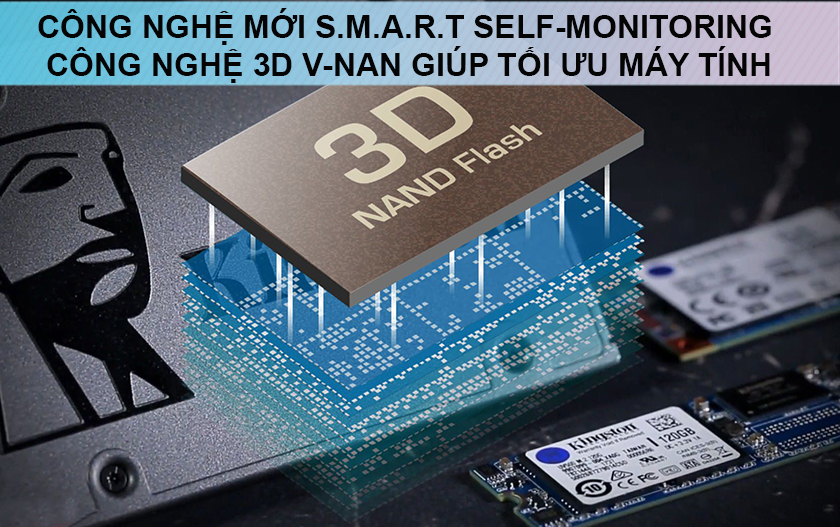 Công nghệ mới S.M.A.R.T Self-monitoring duy trì hiệu suất ổ SSD ở trạng thái tốt nhất, công nghệ 3D V-NAN tăng mật độ, hiệu suất khủng