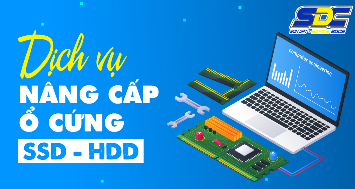 Nâng Cấp RAM – Ổ Cứng SSD Cho Laptop, PC Cũ | Tăng Tốc Gấp 5 Lần