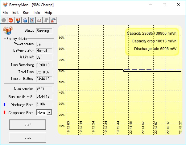 dell-vostro-5568-U7200-corei5-14