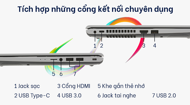 Laptop Asus Vivobook X409JA-EK052T Intel Core i5 Ice Lake, 1035G1, 1.00 GHzRAM: 8 GB, DDR4 (On board 4GB +1 khe 4GB), 2666 MHzỔ cứng: Không hỗ trợ khe cắm HDD, SSD 512 GB NVMe PCIe/14", Full HD (1920 x 1080)