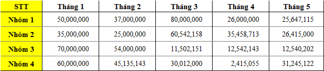 10-thu-thuat-van-phong-ma-ban-nhat-dinh-phai-biet-11