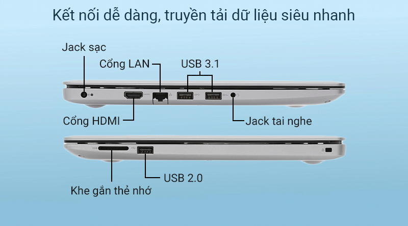 Laptop Dell Inspiron 3493  có các cổng kết nối thông dụng 