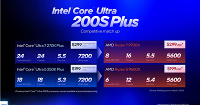 Hiệu Năng Intel Core Ultra 7 270K Plus & Ultra 5 250K Plus: Có Đáng Để Nâng Cấp Trong 2026?